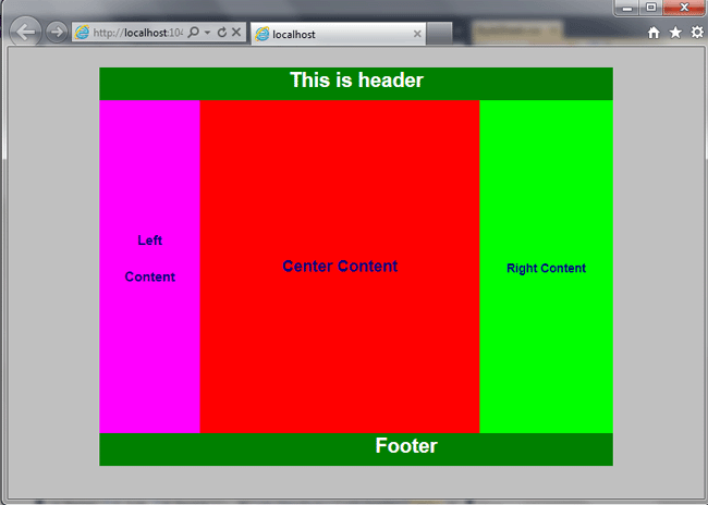 role-of-div-tag-in-html5